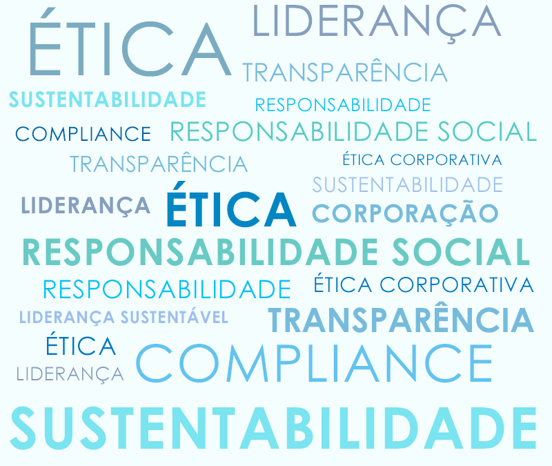 A importância da responsabilidade social nas empresas